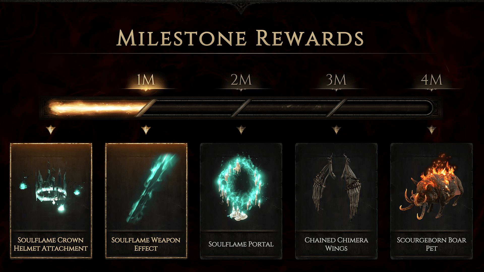 GGG's milestone reward chart showing Soulflame Crown Helmet Attachment and Soulflame Weapon Effect unlocked, followed by Soulflame Portal, Chained Chimera Wings and Scourgeborn Boar Pet as later milestones