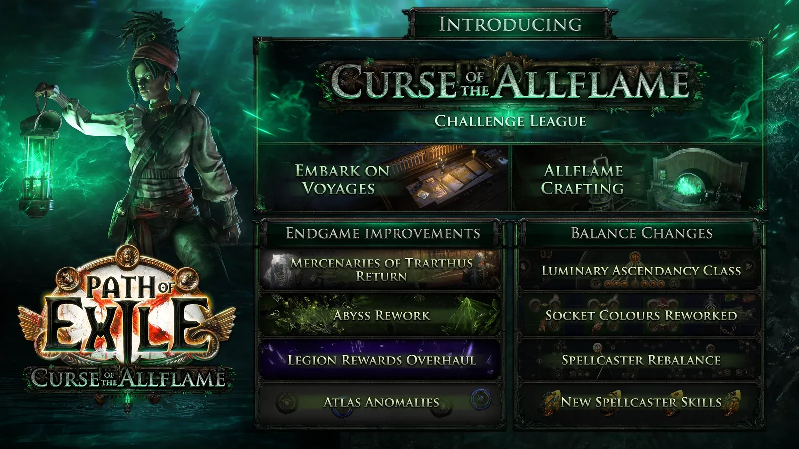 POE 3.29 PATCH NOTES: BIGGEST CHANGES, WINNERS, LOSERS AND LEAGUE START IMPACT